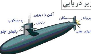 عکس زیر دریایی ها