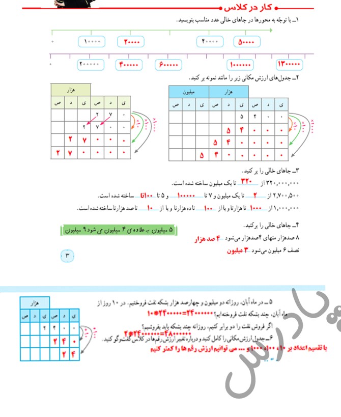 عکس صفحه اول ریاضی پنجم