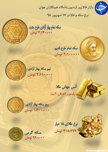 عکس نیم سکه طلا