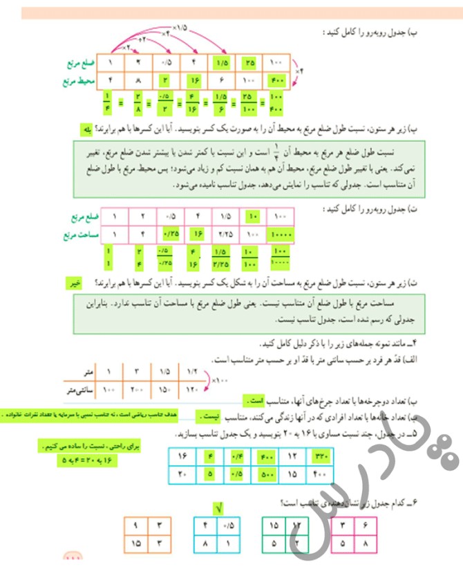 عکس ریاضی ششم دبستان