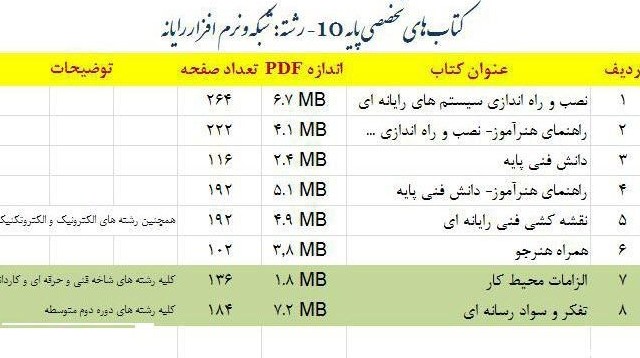 عکس کتابهای دهم رشته کامپیوتر