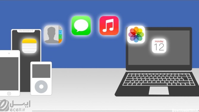 انتقال عکس و فیلم از طریق آیتونز