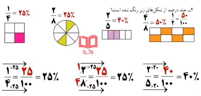 عکس ریاضی پنجم صفحه ی ۶۳