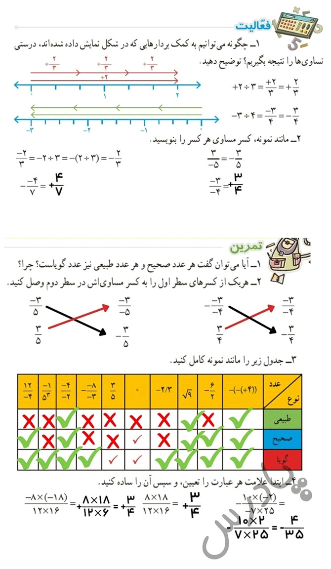 عکس صفحه 9 ریاضی هشتم با جواب