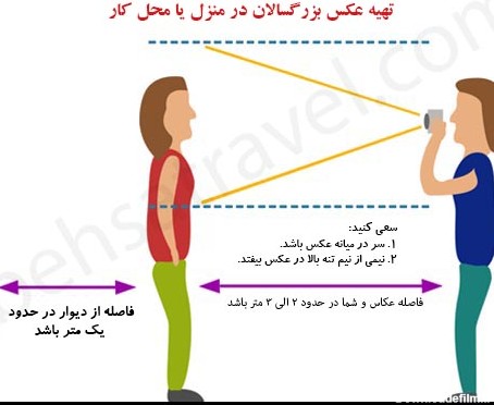 عکس لاتاری در خانه