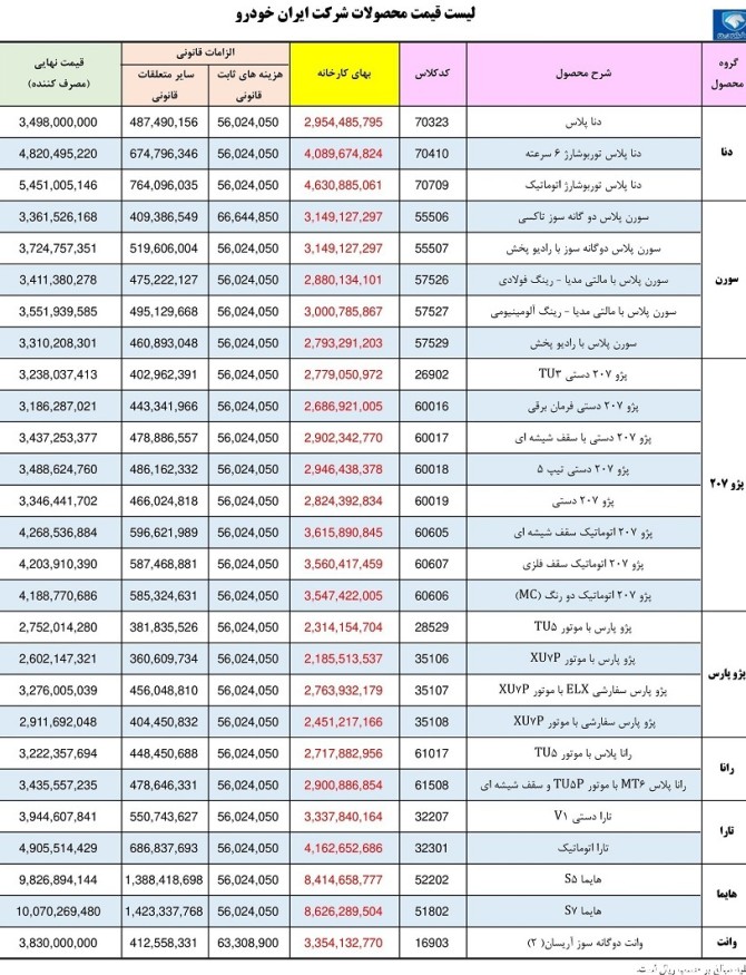 عکس و قیمت ماشین ایران خودرو