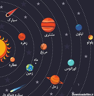 عکس ماکت کهکشان راه شیری