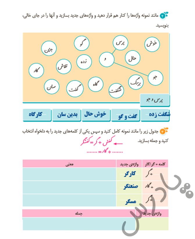 عکس کتاب نگارش پنجم با جواب