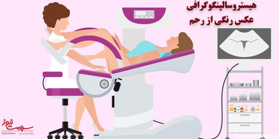 نحوه انجام عکس رنگی از رحم