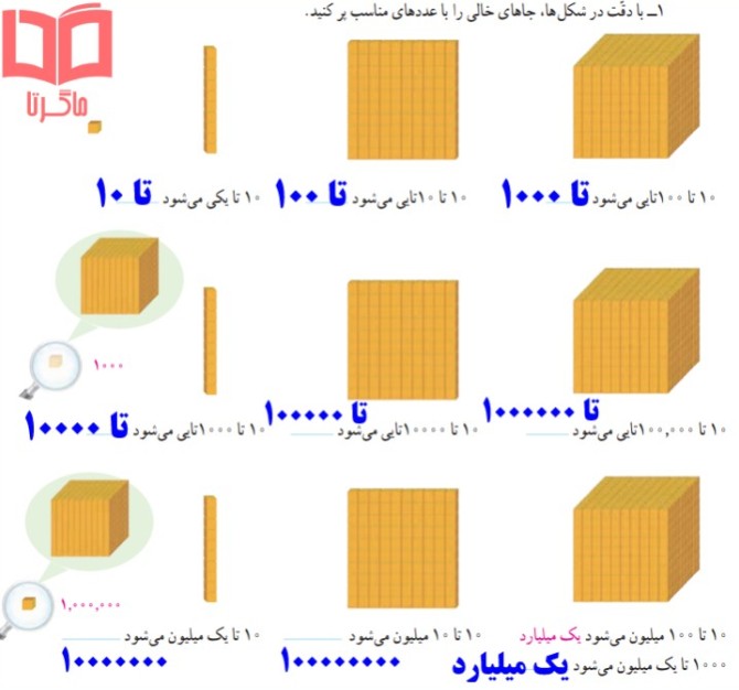 عکس کتاب ریاضی پنجم صفحه ۶