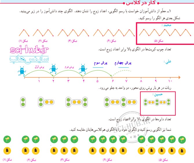 عکس صفحه ی اول ریاضی ششم