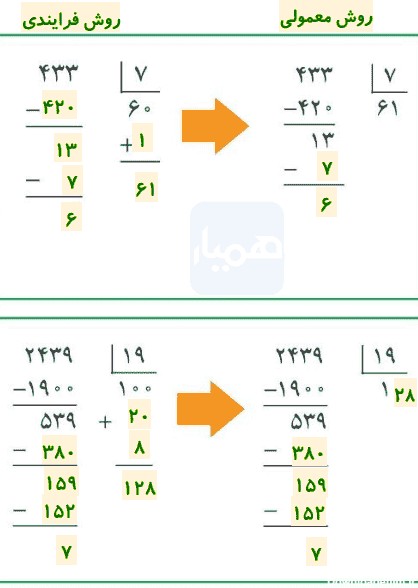 عکس ریاضی ششم صفحه ۵۱