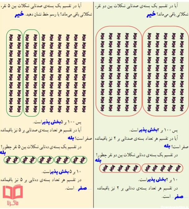 عکس کتاب ریاضی ششم با جواب