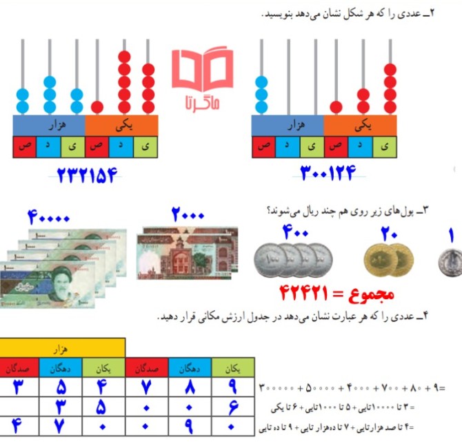 عکس صفحه ریاضی چهارم صفحه ۷