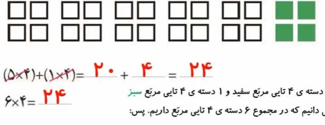 عکس ریاضی سوم صفحه ۷۲ سوال ۵