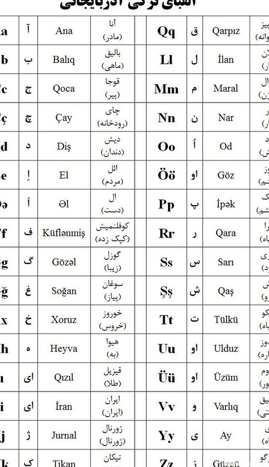 عکس انگلیسی به فارسی