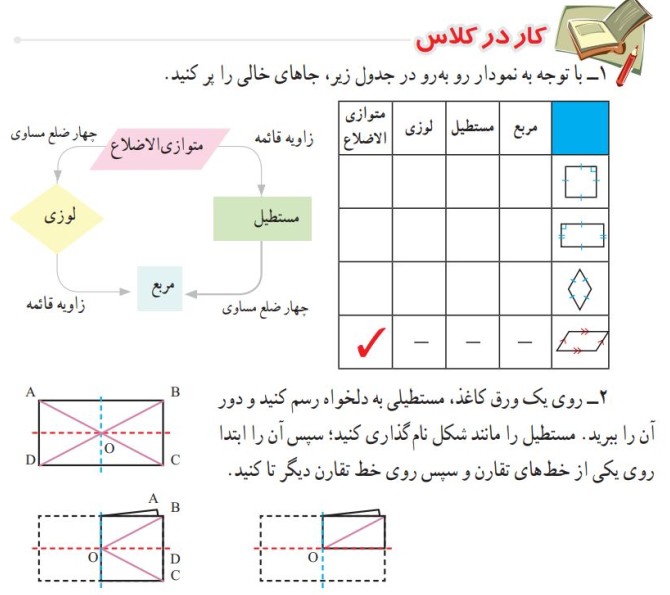 عکس ریاضی هفتم صفحه ۴۰با جواب