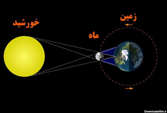 عکس های خورشید گرفتگی و ماه گرفتگی