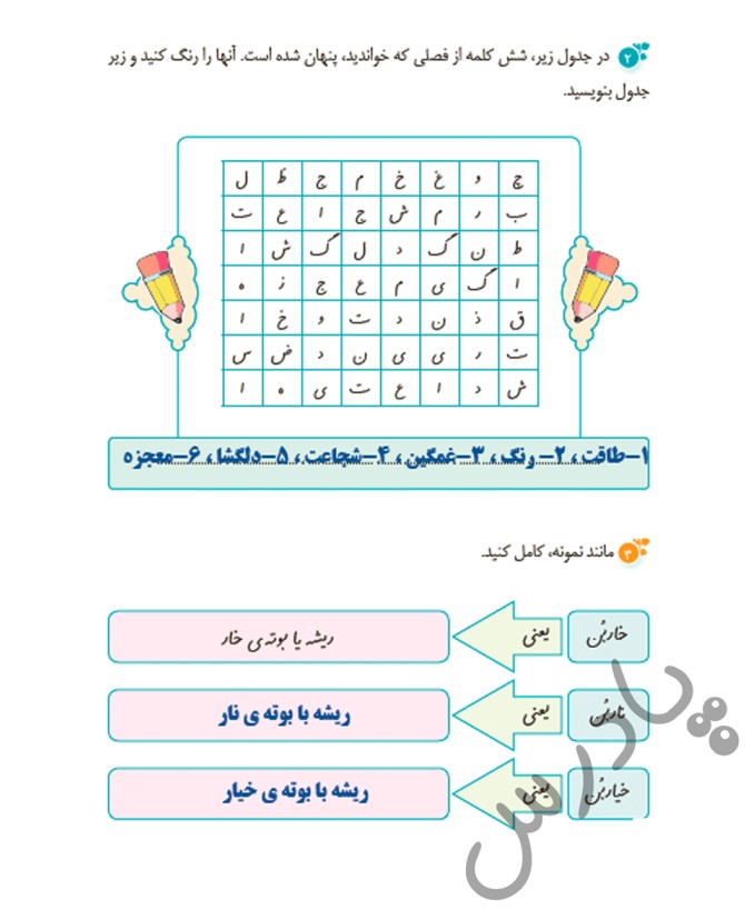 عکس کتاب نگارش پنجم صفحه ۲۸