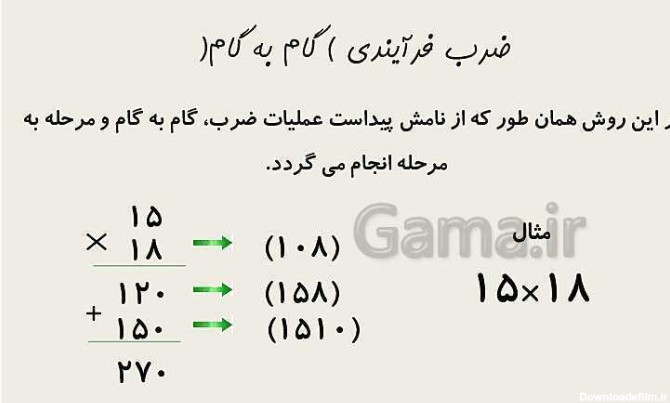 عکس ضرب فرایندی کلاس چهارم