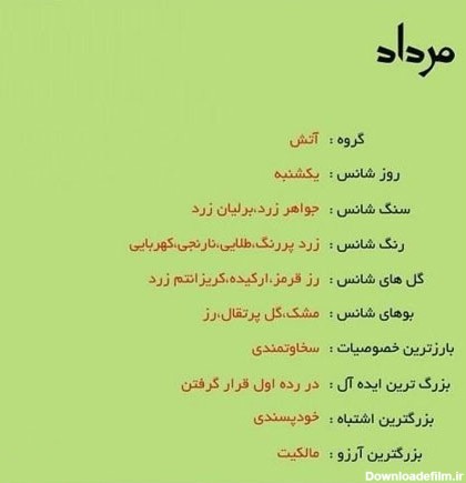 عکس نوشته تولد مرداد