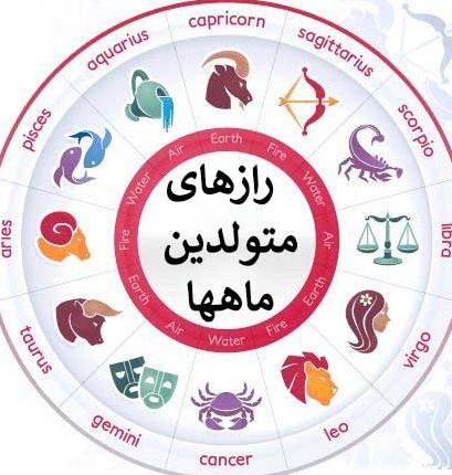 عکس شغل متولدین ماه ها