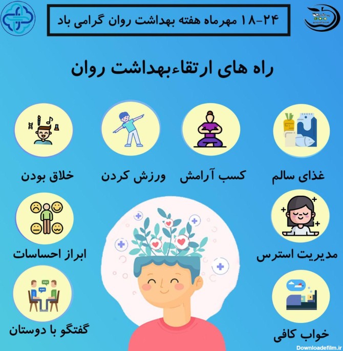 عکس در مورد سلامت روان