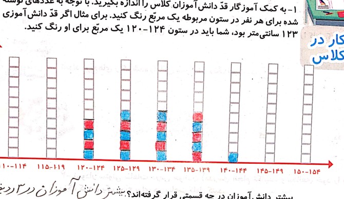 عکس ریاضی دوم صفحه ۱۳۲