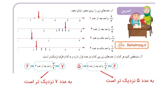 عکس ریاضی سوم صفحه ۵۱