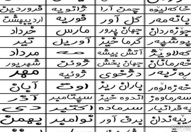 عکس ماه تاریخ تولد به میلادی