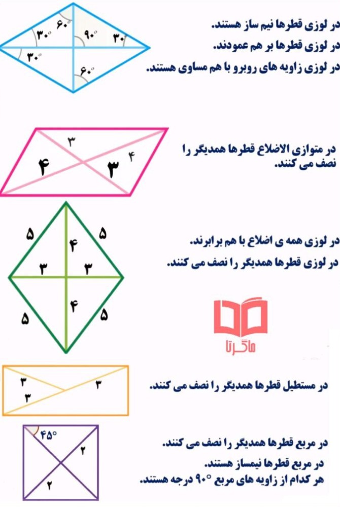 عکس ریاضی پنجم صفحه ی ۸۲ با جواب