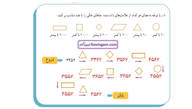 عکس ریاضی سوم صفحه ۴۱