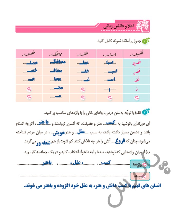 عکس کتاب نگارش پایه پنجم