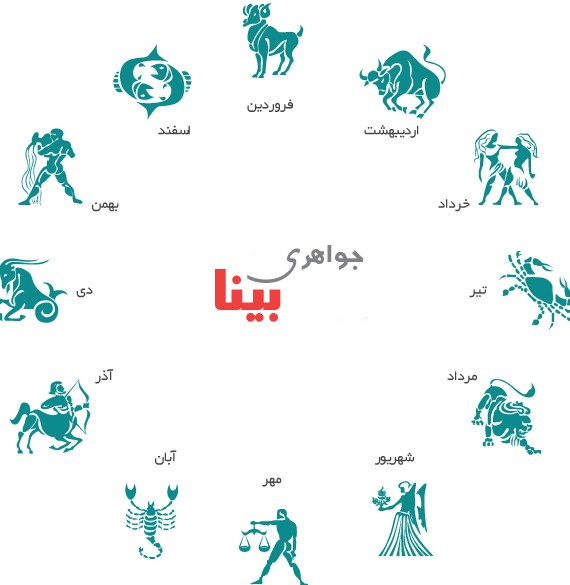 عکس همه ی ماه ها