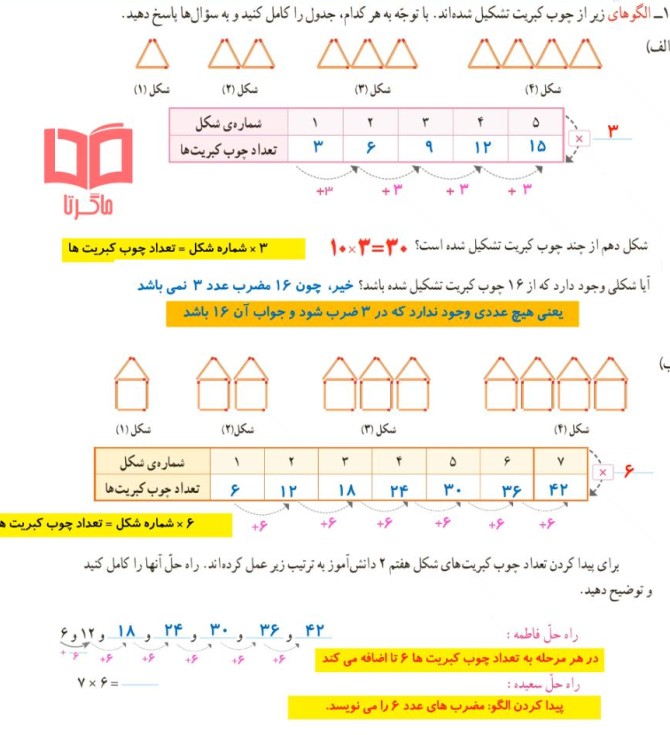 عکس ریاضی کلاس پنجم صفحه ۱۵