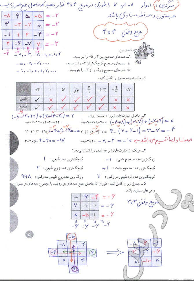 عکس صفحه ۵ ریاضی هشتم