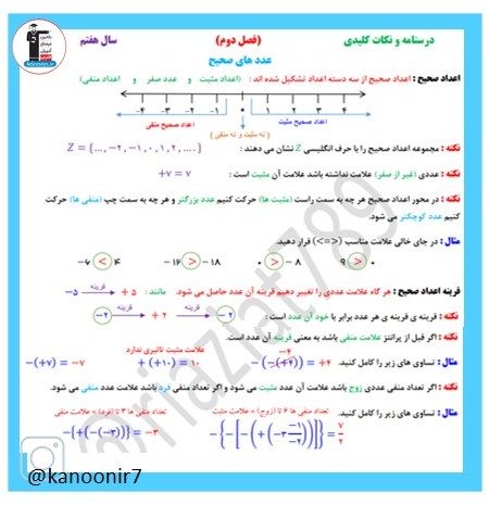 عکس ریاضی فصل دوم