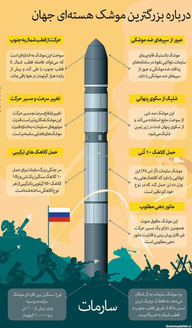 عکس بزرگ ترین موشک