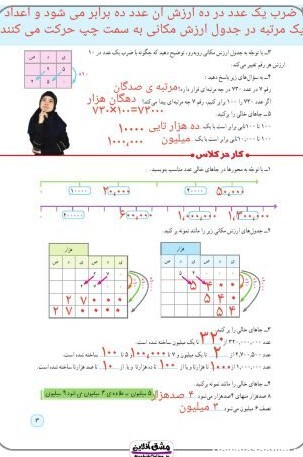 عکس صفحه ی اول کتاب ریاضی پنجم